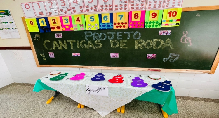 CULMINÂNCIA DO PROGRAMA “A UNIÃO FAZ A VIDA” – CRECHE ESCOLA MUNICIPAL PROFESSOR JOSÉ ANTÔNIO VILLA